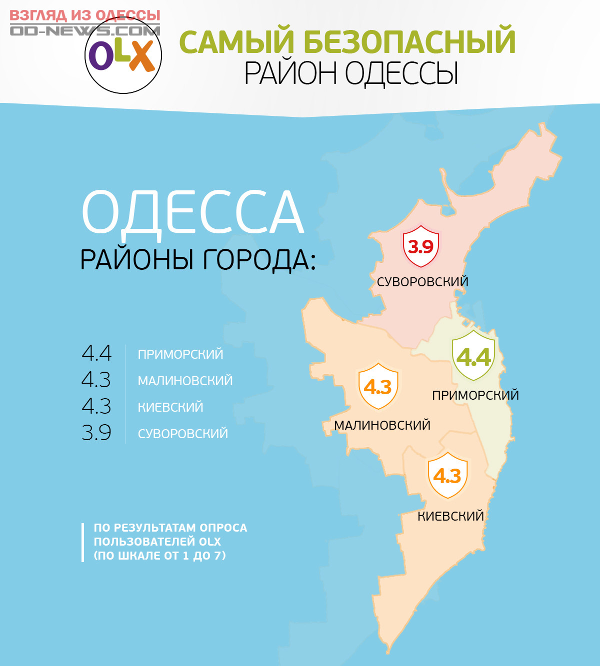 Одесские названия. Одесса районы города. Карта Одессы с районами. Знаменитые районы Одессы. Карта Одессы с районами города.