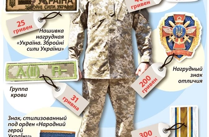 Одесситам на заметку: незаконное ношение военной формы наказуемо