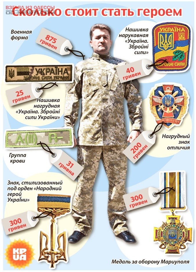 Одесситам на заметку: незаконное ношение военной формы наказуемо