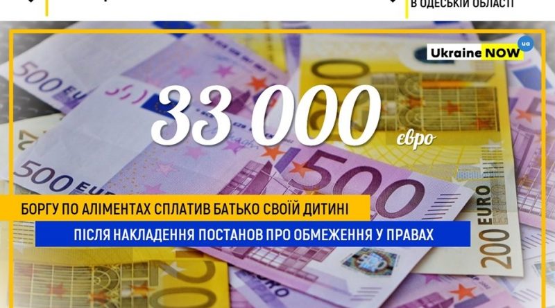 Свыше 30 тысяч евро к совершеннолетию: одесскому подростку заплатили алименты