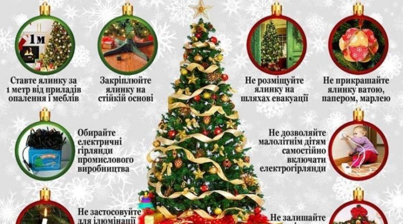 Безопасный Новый год в Одессе: важные напоминания
