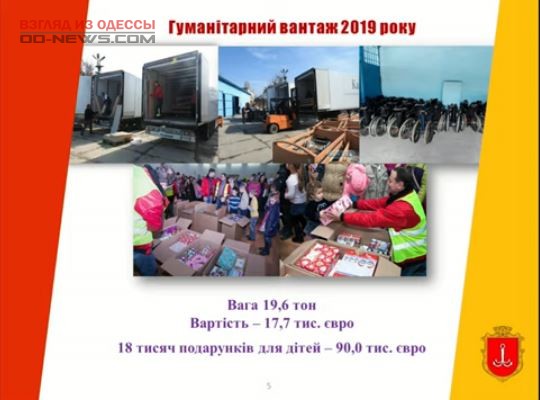 В Одессе появится новый социальный проект по оказанию гуманитарной помощи