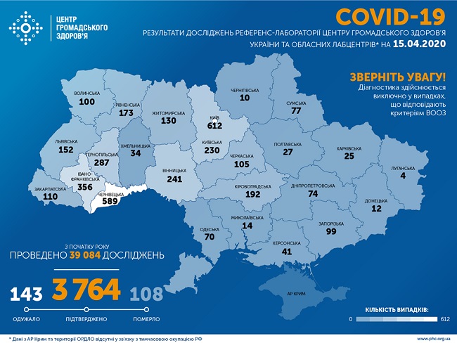 коронавирус в Украине 15 апреля