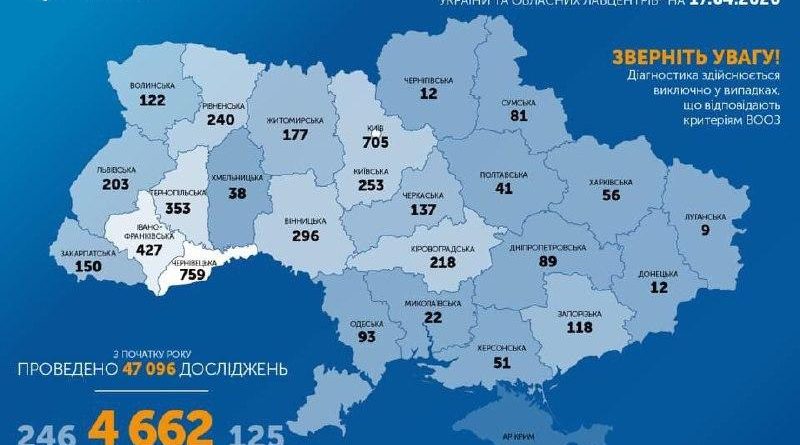 хроники коронавируса в Украине 17 апреля