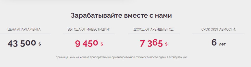 цены на продажу квартир